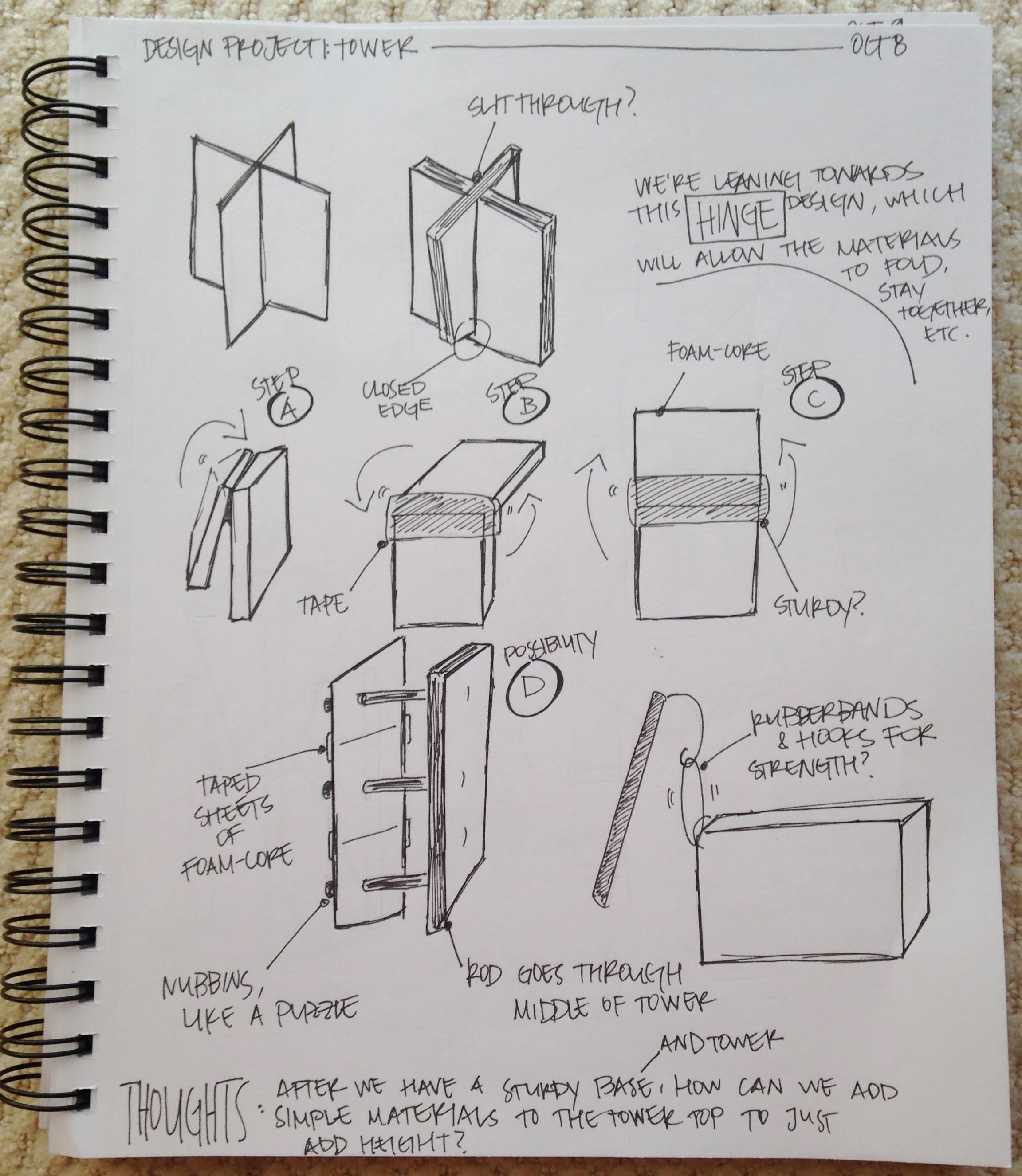 DP1: Base Ideas