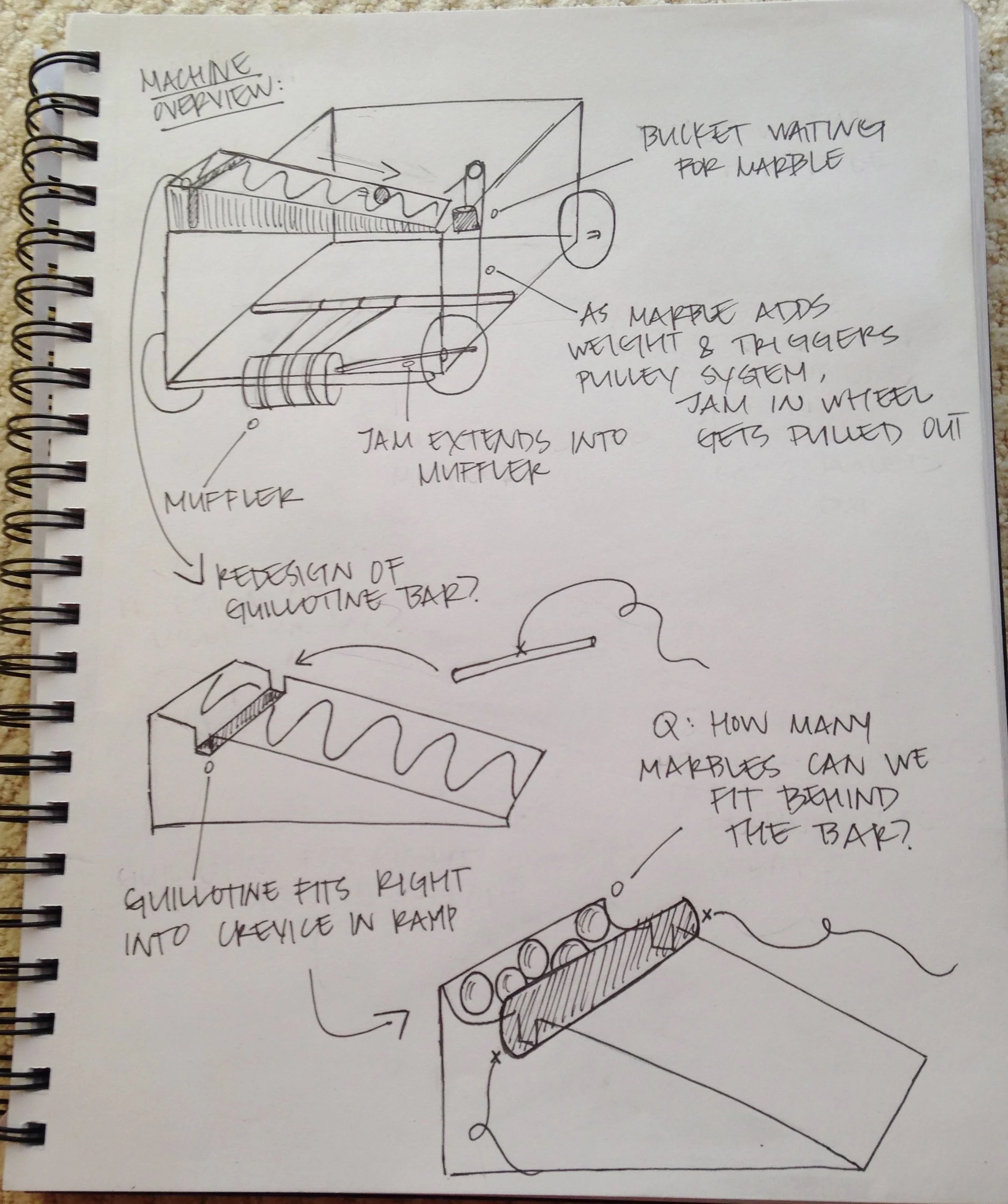 DP2: Machine First Overview
