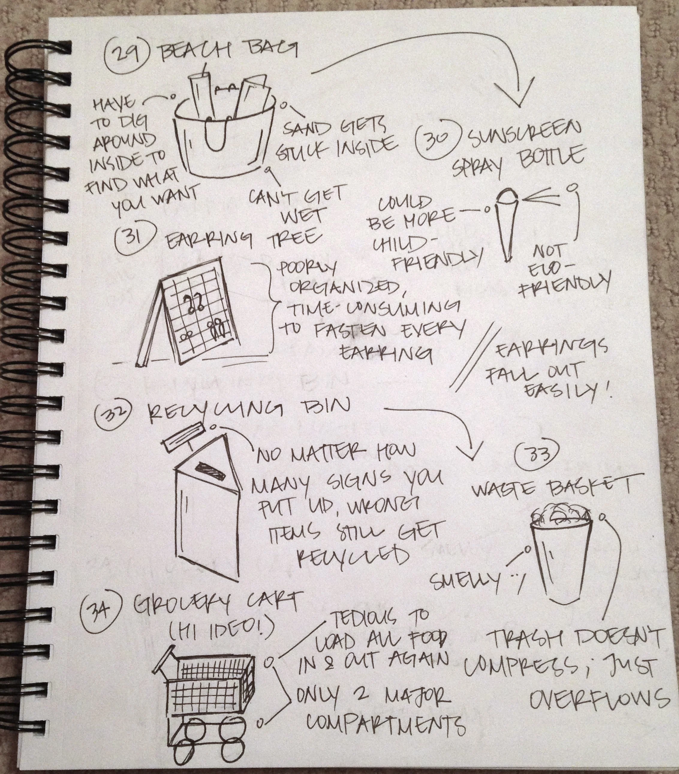 DP3: 100+ Things Brainstorm (4/8)