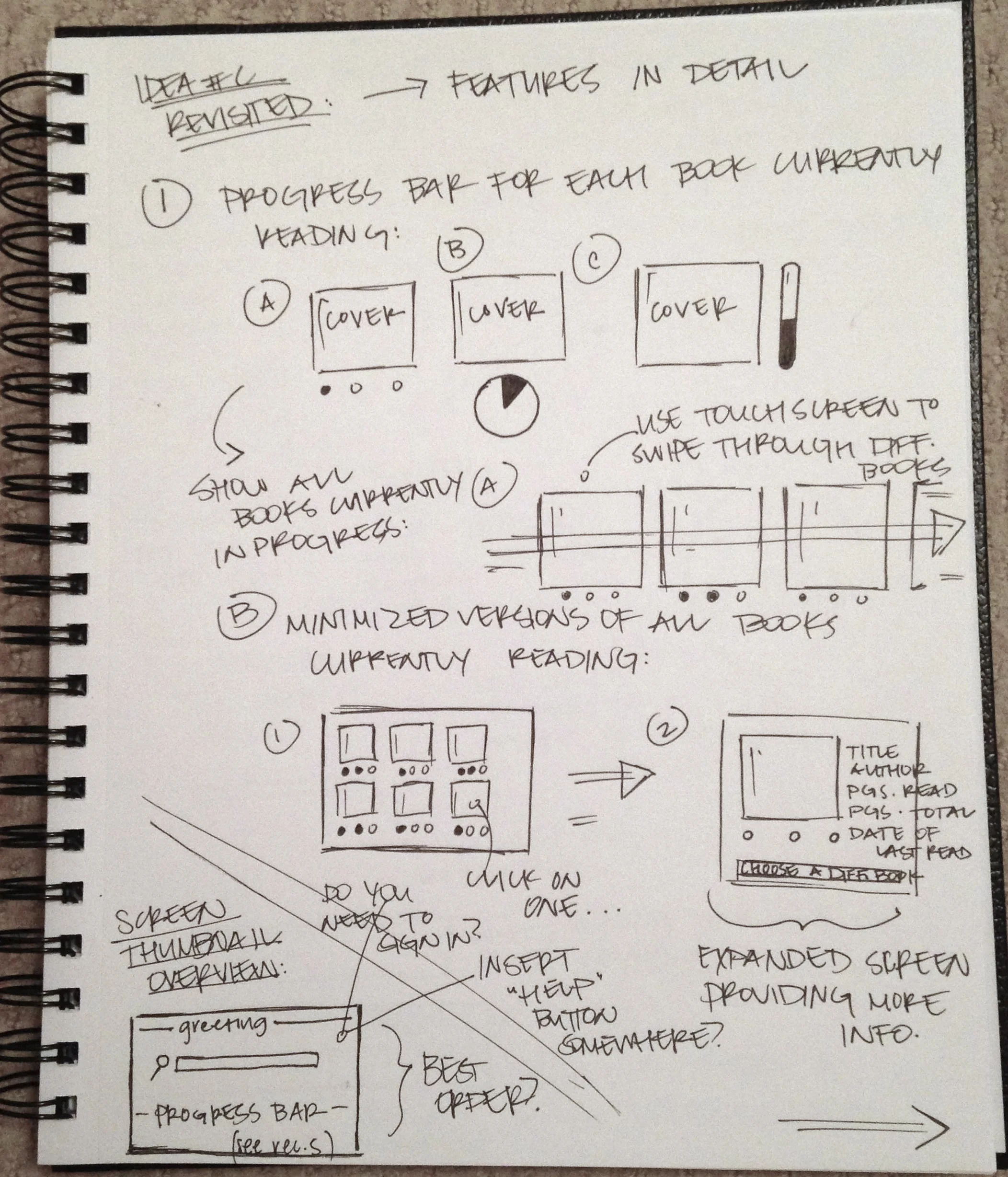 DP3: Final Bookshelf Product Ideation (2/2)