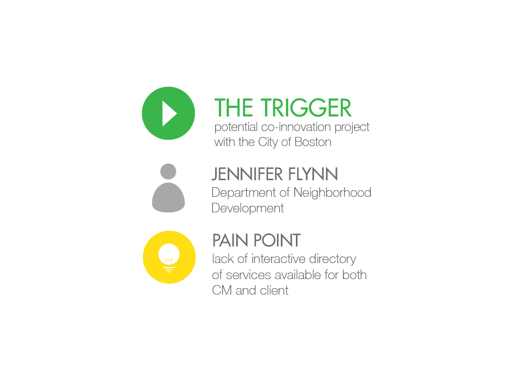 SAP Project Help Pres_Trigger Page.jpg
