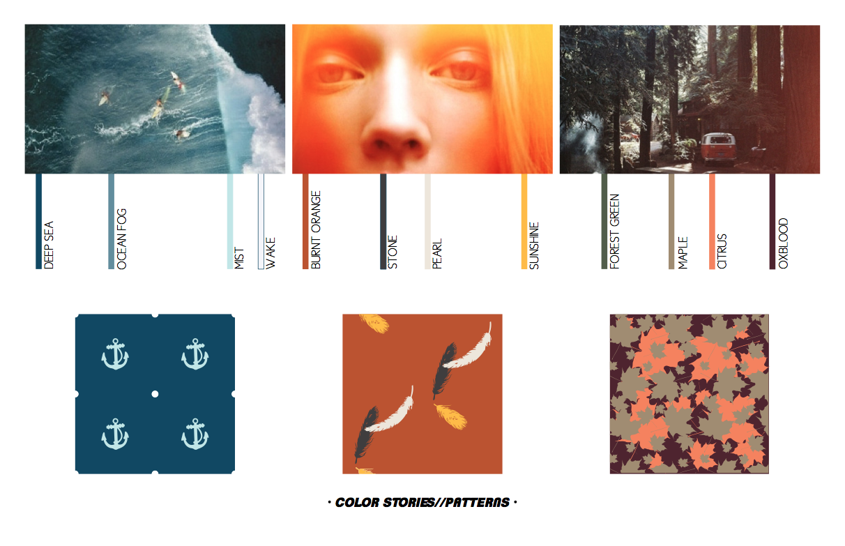 Screen shot 2013-12-15 at 2.03.02 PM.png