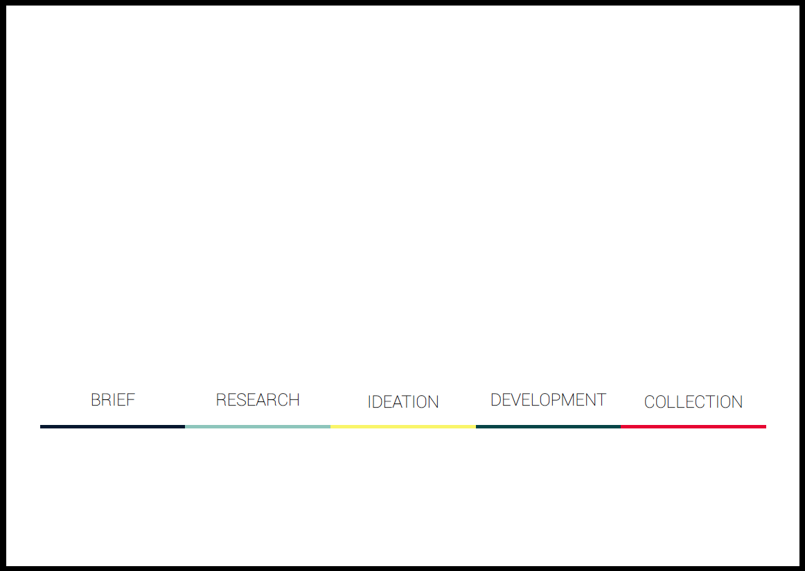 Screen shot 2013-07-31 at 9.41.53 PM.png