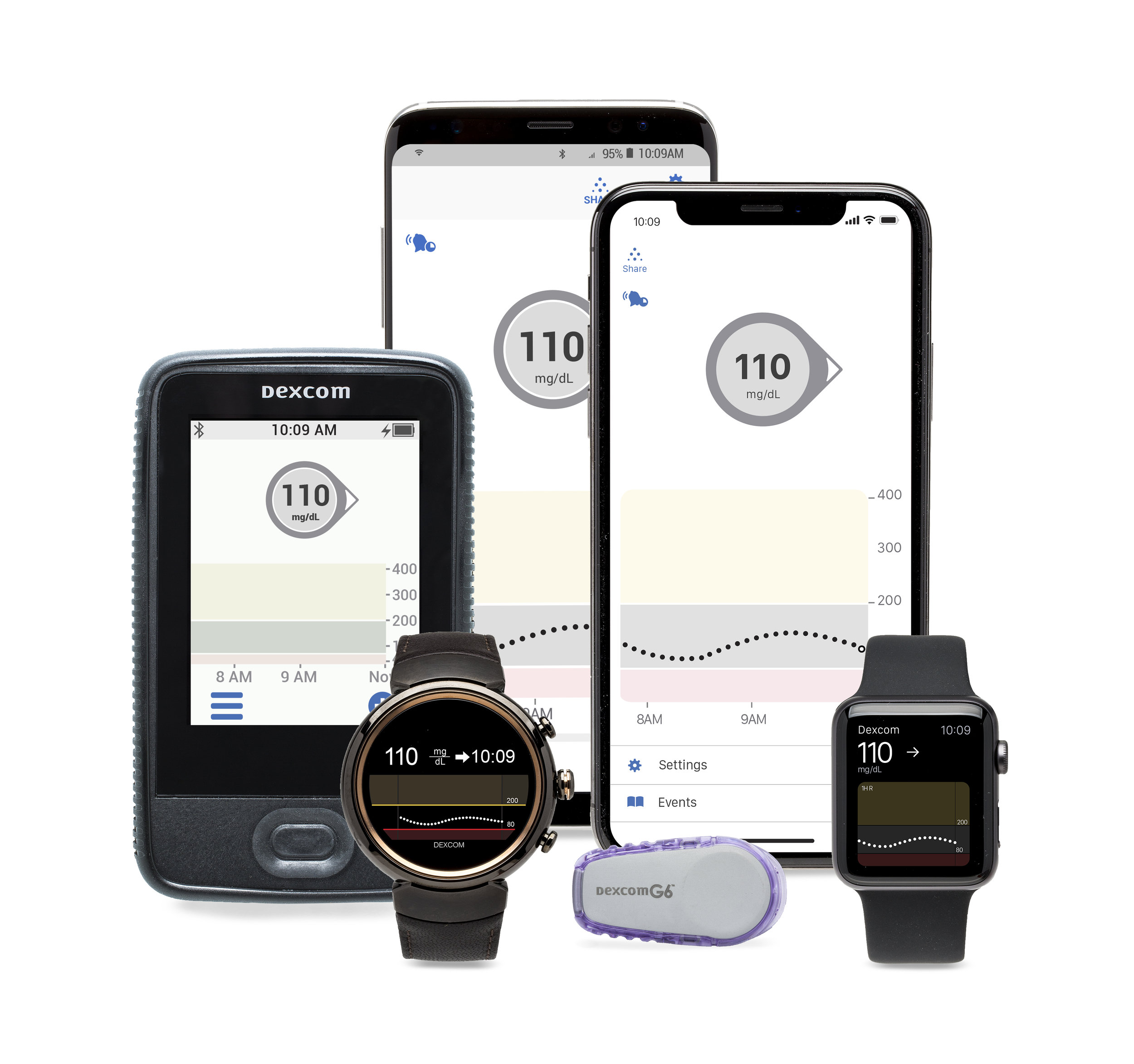 Dexcom G6_family_flat.jpg