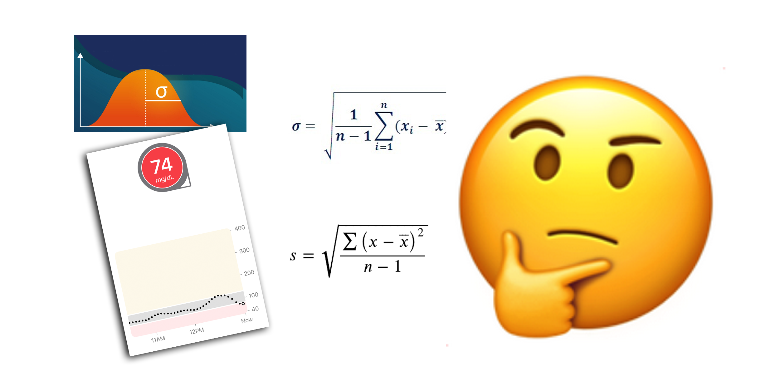 #343 Standard Deviation and her Friends
