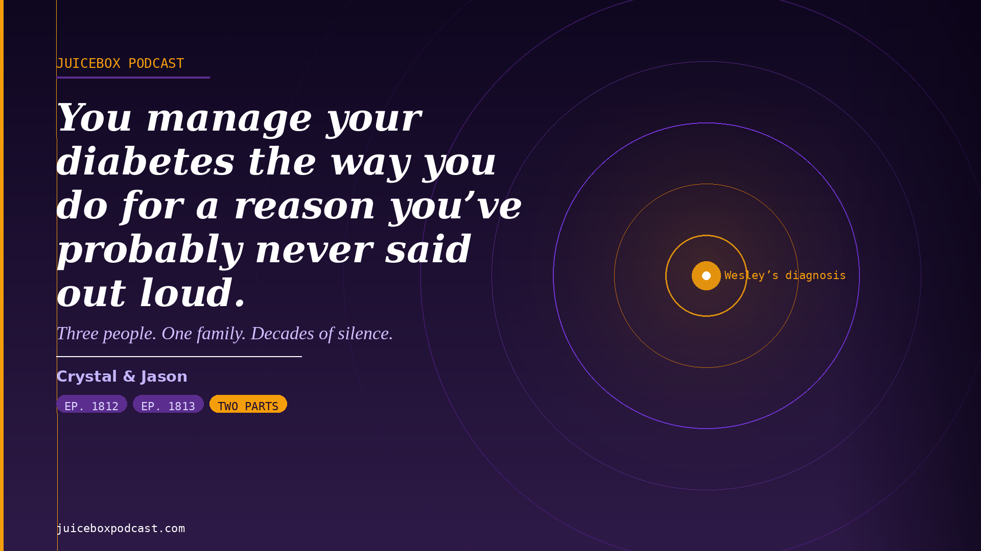 More from Episodes 1812 &amp; 1813