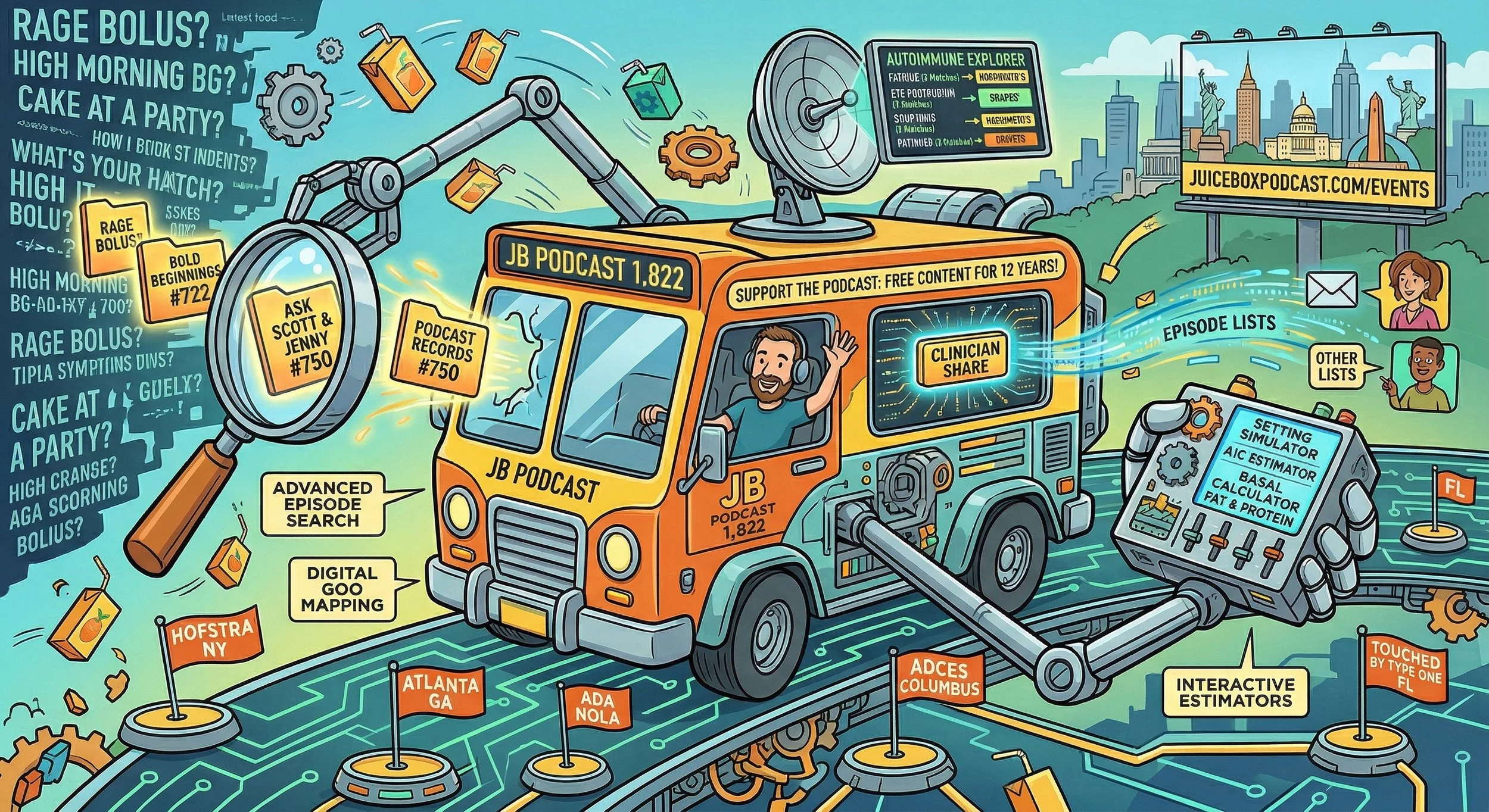 #1822 The Inside Track