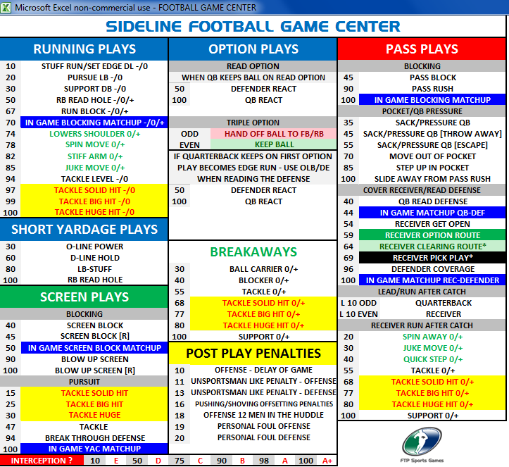 SIDELINE FOOTBALL — FTP Sports Games
