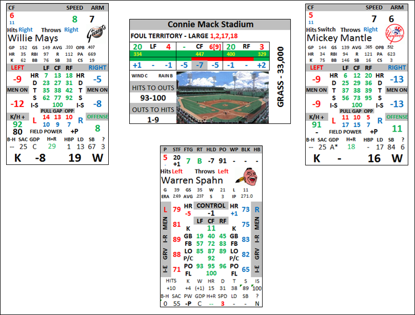 Voorbeelden van spelerskaart en ballpark -kaart. Afbeeldingen niet inbegrepen, maar kunnen na aankoop worden toegevoegd door eindgebruiker
