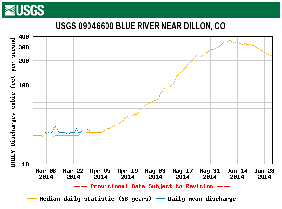 Hydro_Blue_Dillon.png