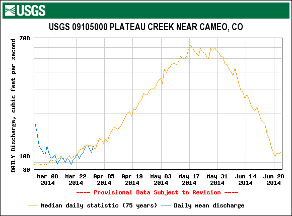 Hydro_Plateau.png