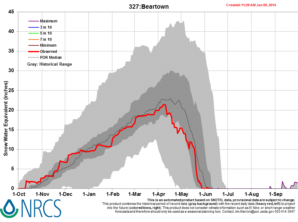 SWE_Beartown.gif