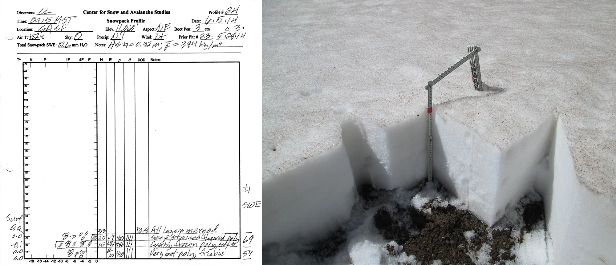 Profile---Pit24_SASP_6-5-14.jpg