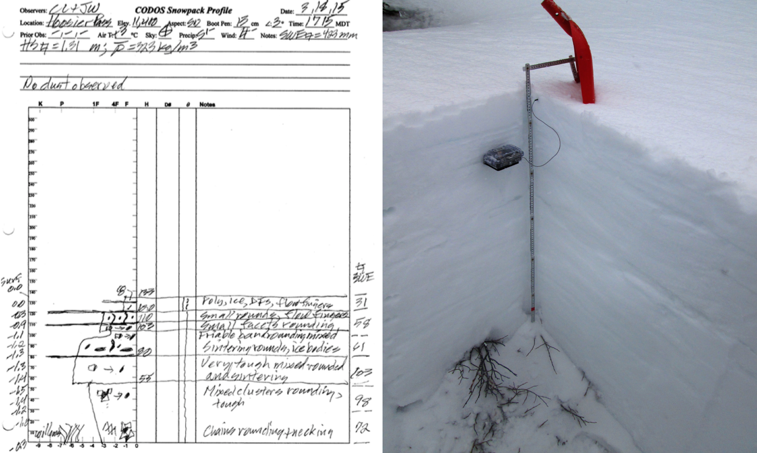 hoosier snowprofile.png