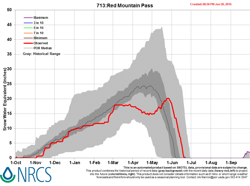 RED MTN.gif