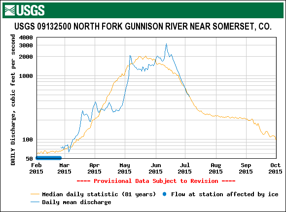 north fork.gif