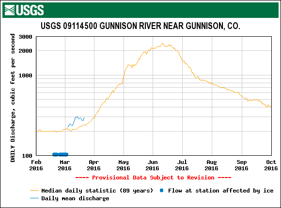 15_gunnison.gif