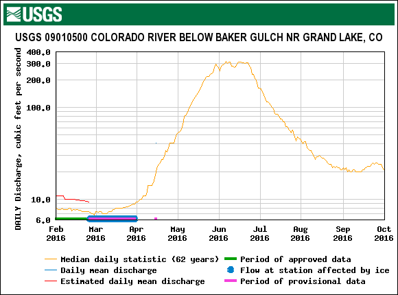3_colorado.gif