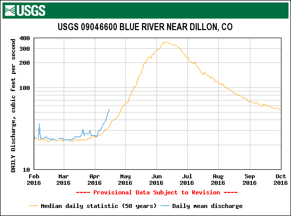 6_blue river.gif