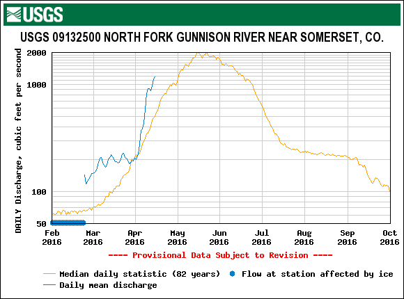 12_north fork.gif