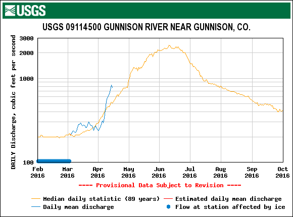 15_gunnison.gif