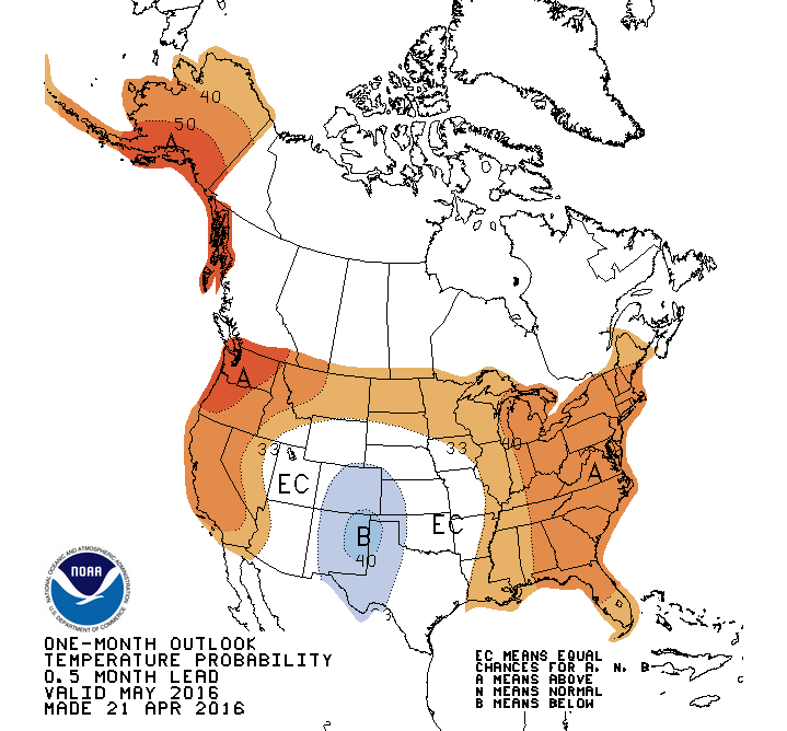 climate 2.gif