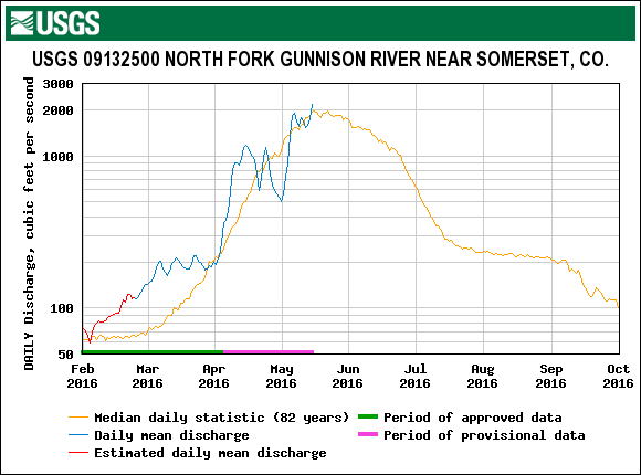 12_NORTH FORK.gif