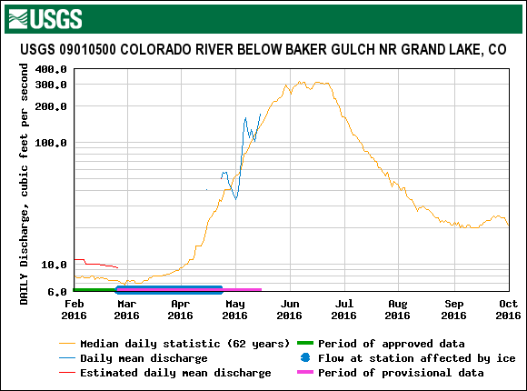 25_colorado.gif