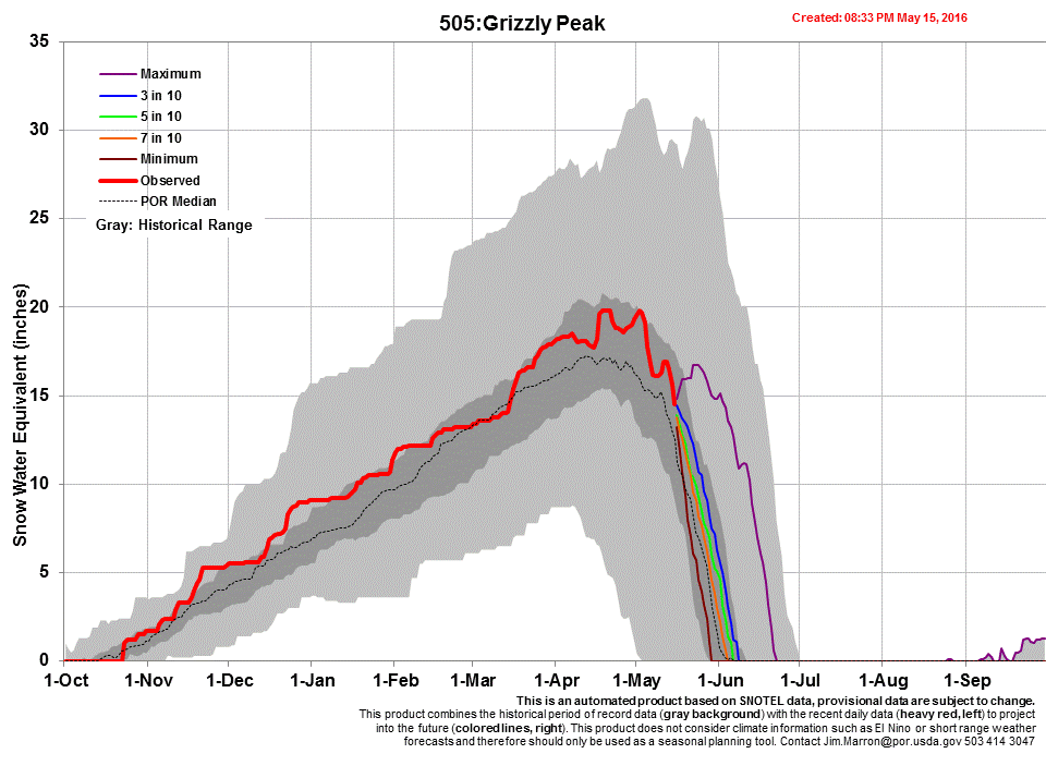 GRIZZLY.gif