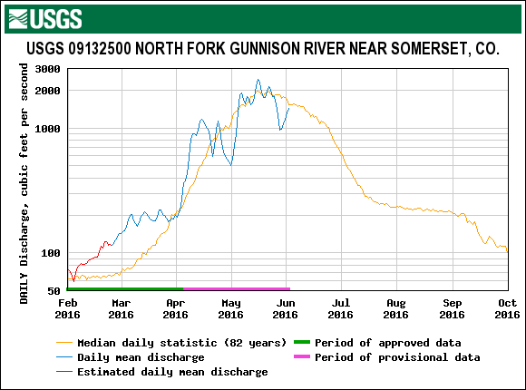 11_north fork.gif