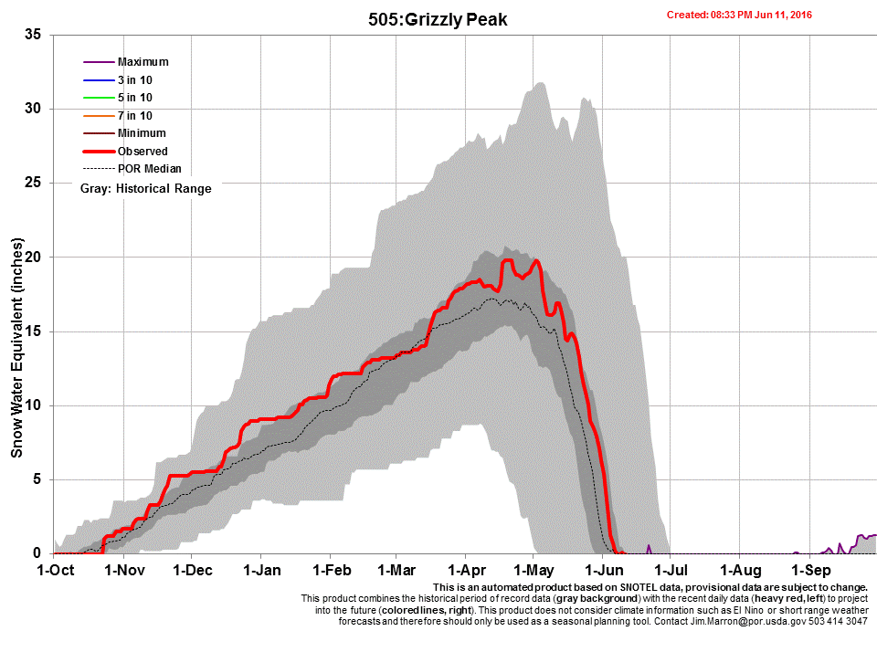 grizzly.gif