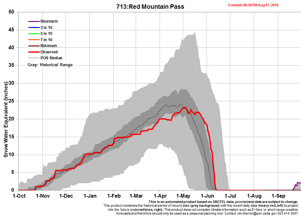 1_red mtn.gif