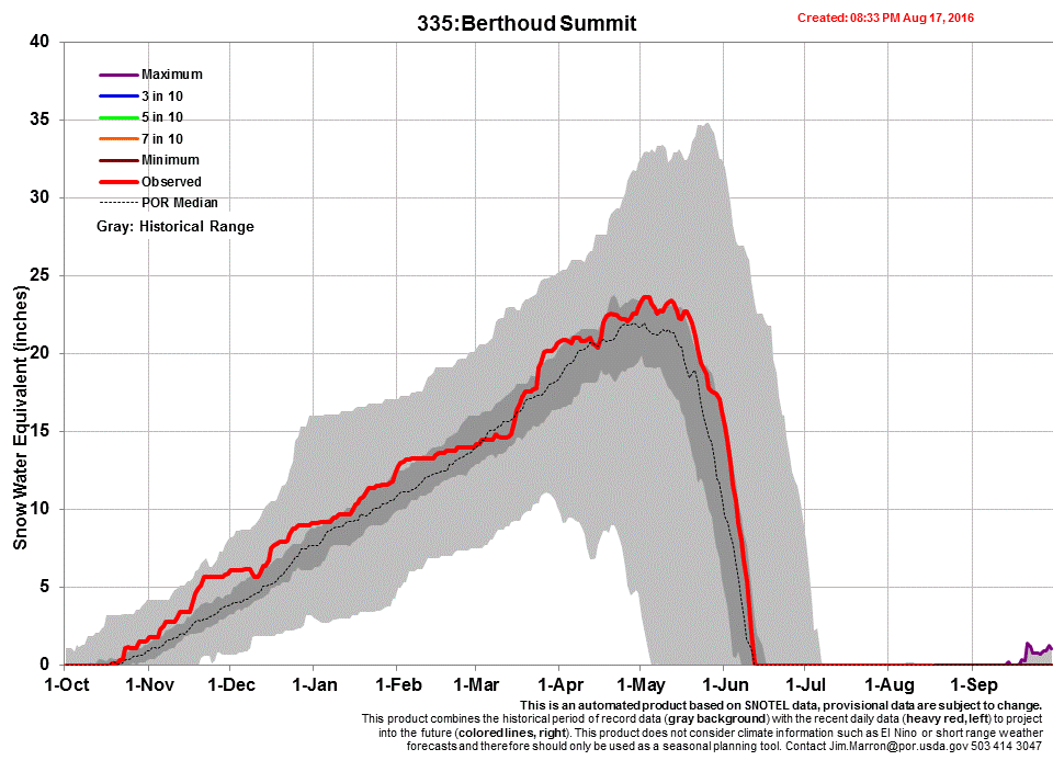 13_berthoud.gif