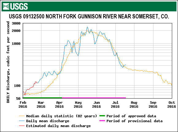 11_north fork.gif