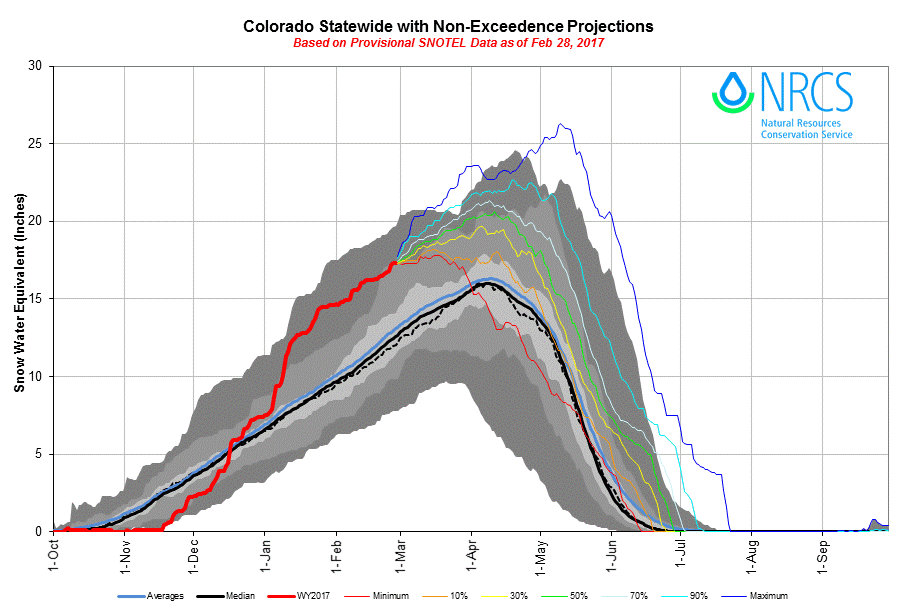 1_statewide.gif