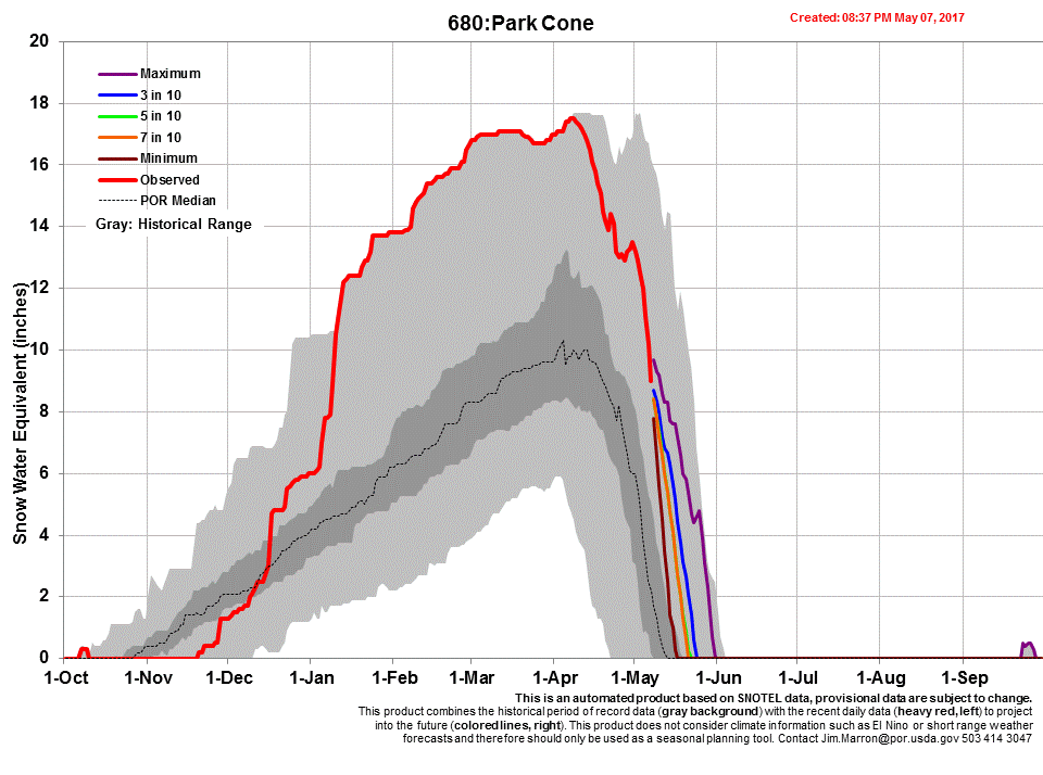 park cone.gif