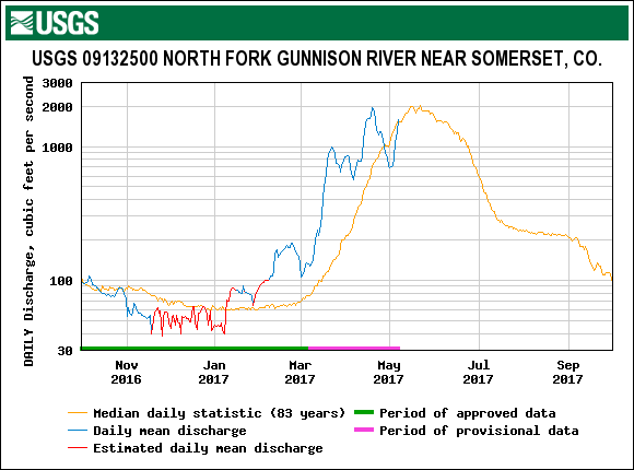 12_north fork.gif
