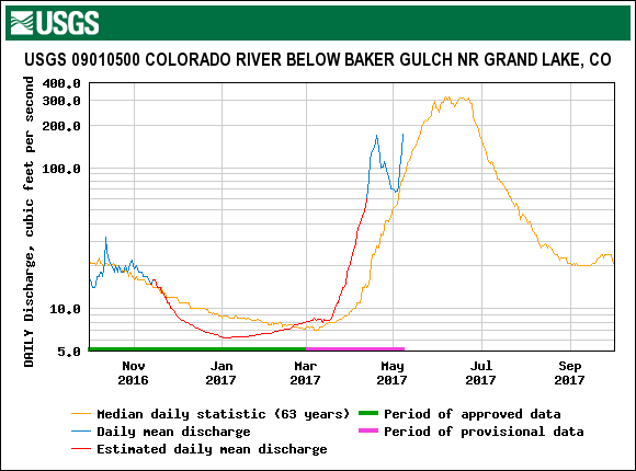 3_colorado baker gulch.gif