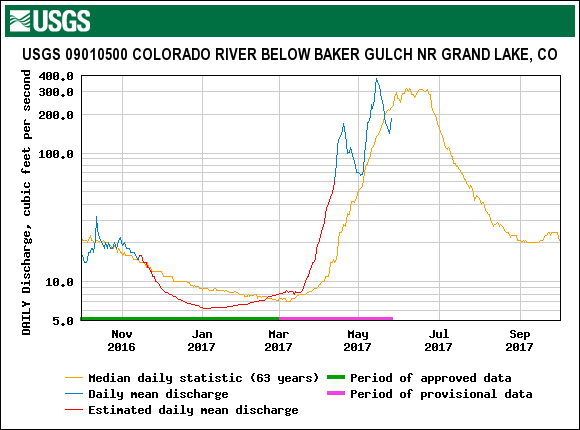 3_co baker gulch.gif
