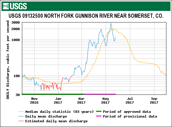 12_north fork.gif