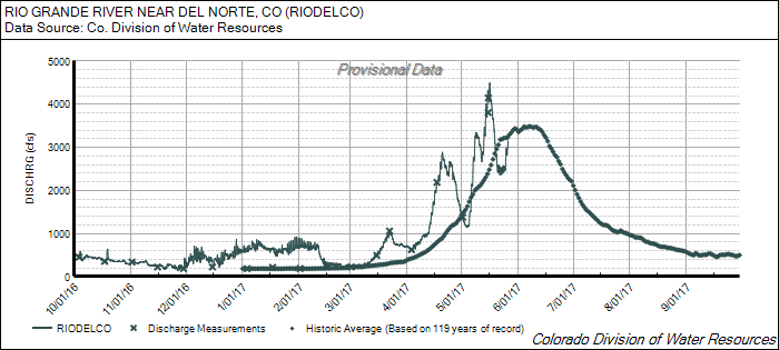 18_RIODELCOxjb4.png