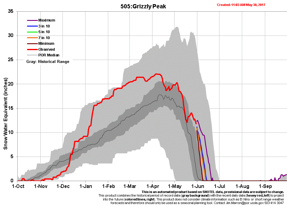 grizzly.gif