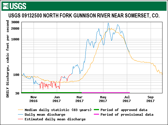 12_north fork.gif