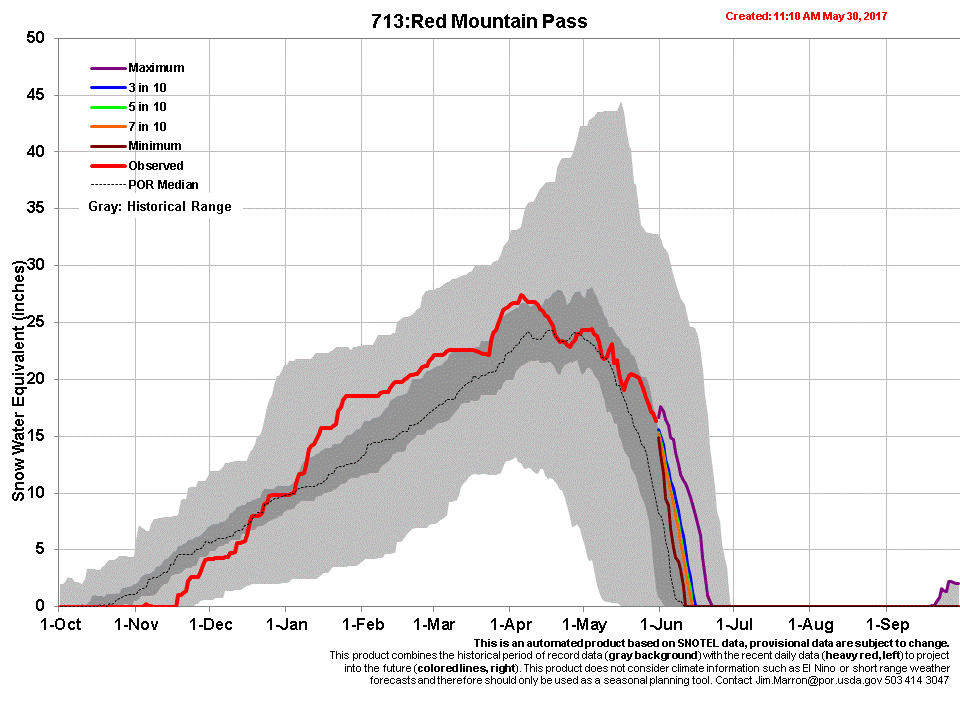 red mtn.gif