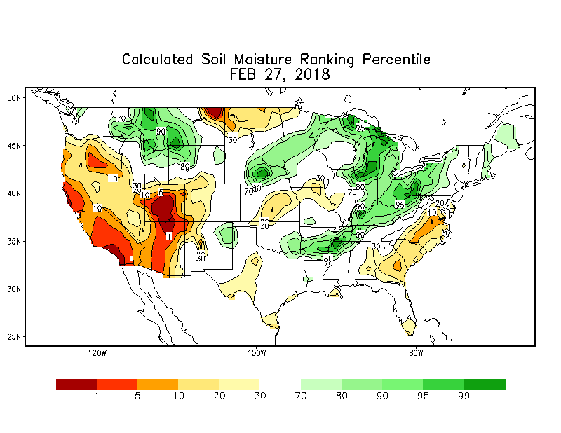 Estimated soil moisture ranking percentiles as of February 28th, 2018.