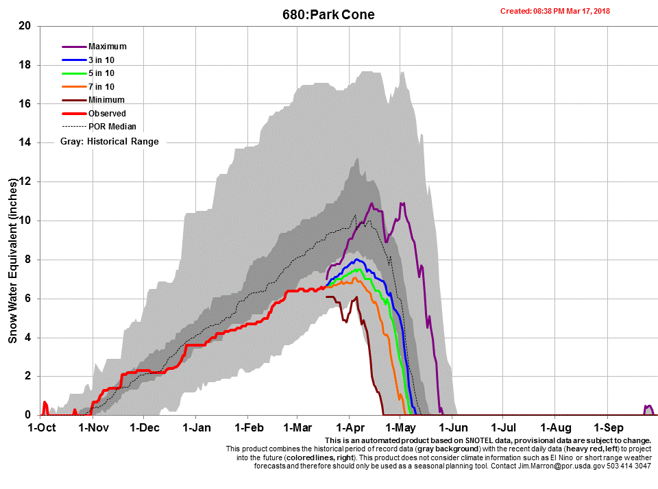 NE_ParkCone.gif