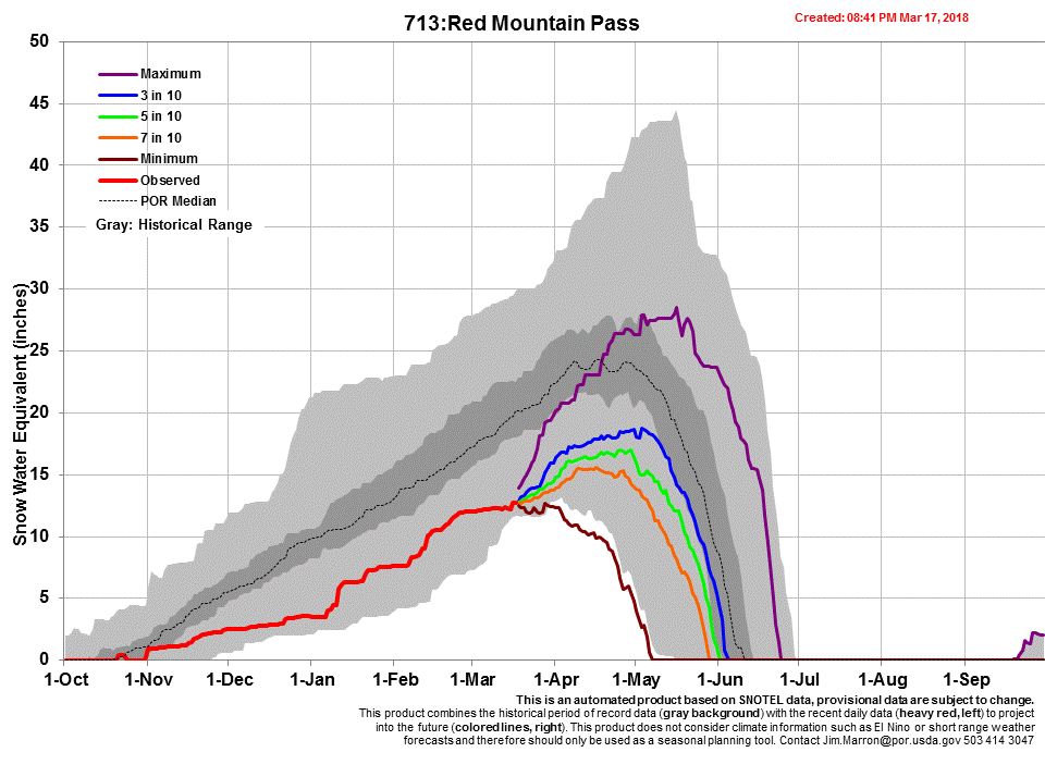 NE_RedMountainPass.gif