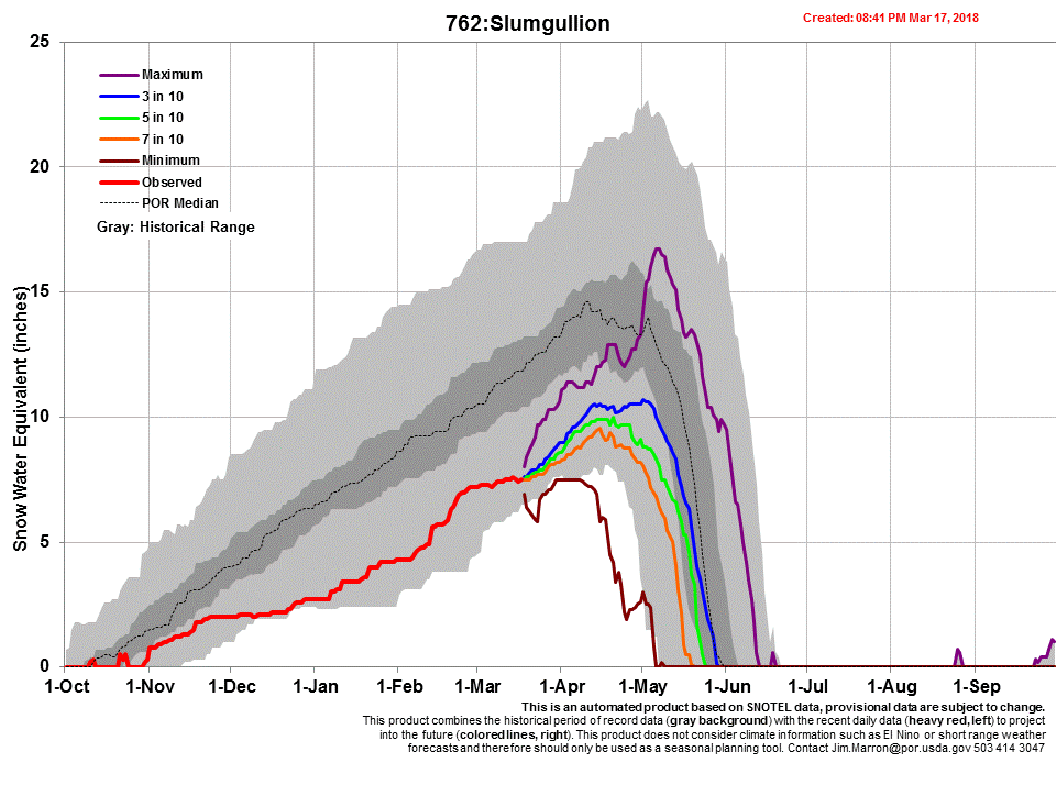 NE_Slumgullion.gif