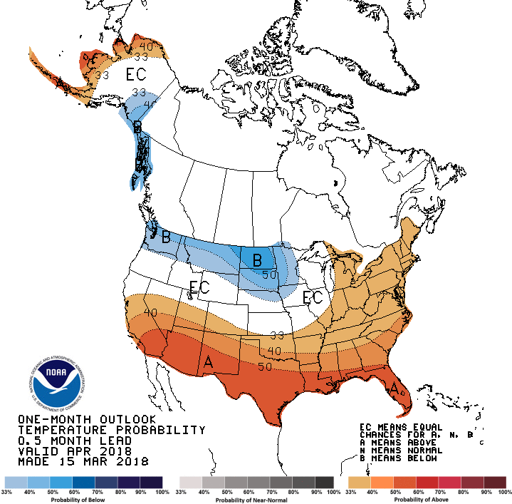 April_temp.gif