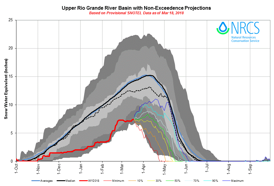 RioGrande.gif